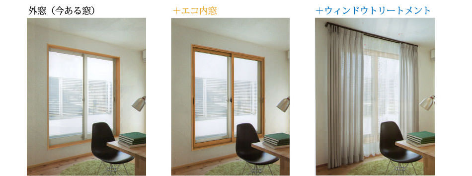 プラマードU